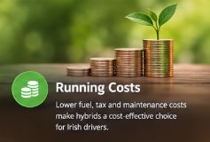 cost